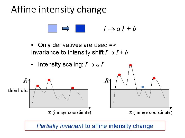 Affine intensity change I a. I+b • Only derivatives are used => invariance to