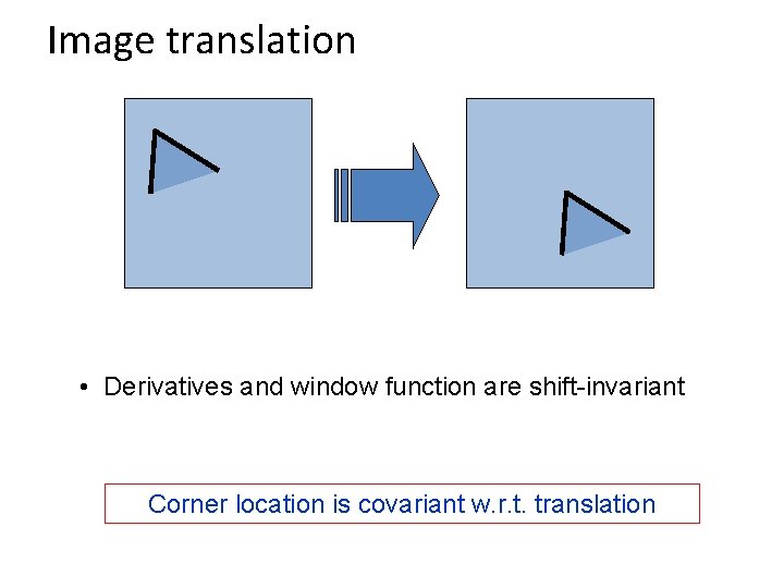 Image translation • Derivatives and window function are shift-invariant Corner location is covariant w.