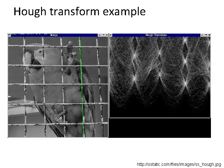 Hough transform example http: //ostatic. com/files/images/ss_hough. jpg 