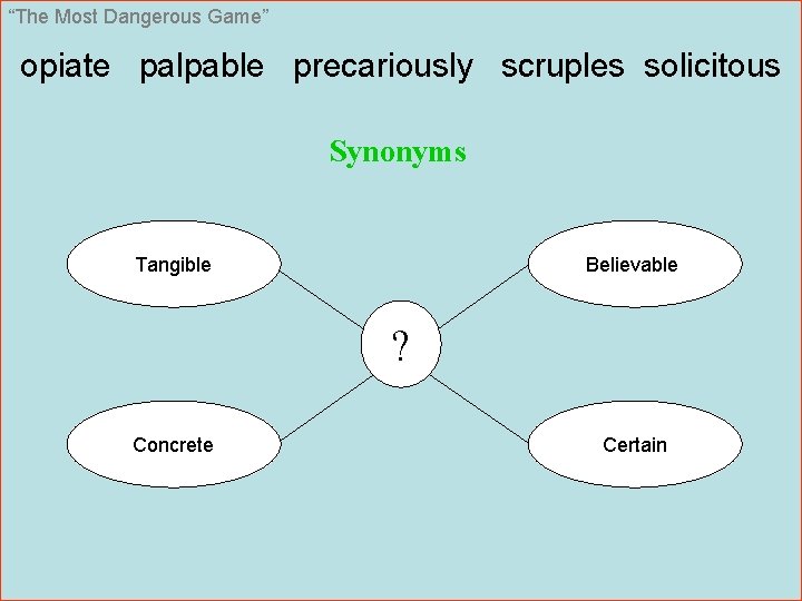 “The Most Dangerous Game” opiate palpable precariously scruples solicitous Synonyms Tangible Believable ? Concrete