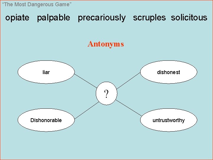 “The Most Dangerous Game” opiate palpable precariously scruples solicitous Antonyms liar dishonest ? Dishonorable