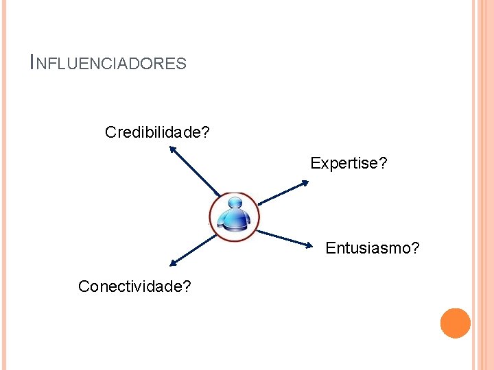 INFLUENCIADORES Credibilidade? Expertise? Entusiasmo? Conectividade? 