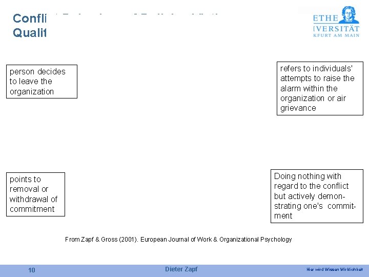 Conflict Behaviour of Bullying Victims Qualitative Study refers to individuals' attempts to raise the