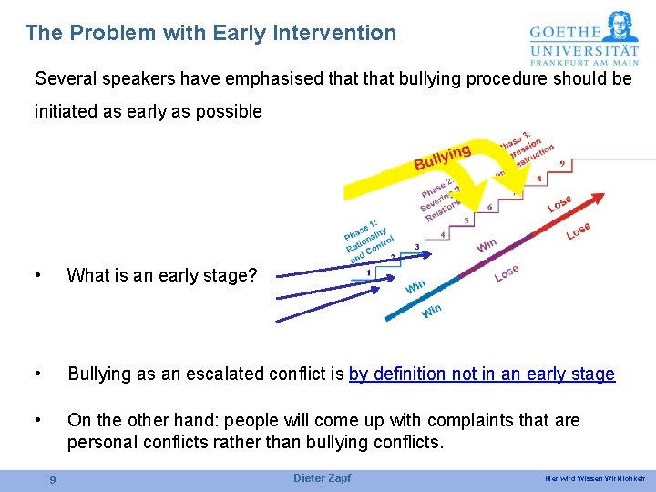 The Problem with Early Intervention Several speakers have emphasised that bullying procedure should be