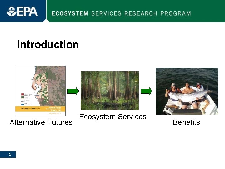 Introduction Alternative Futures 2 Ecosystem Services Benefits 