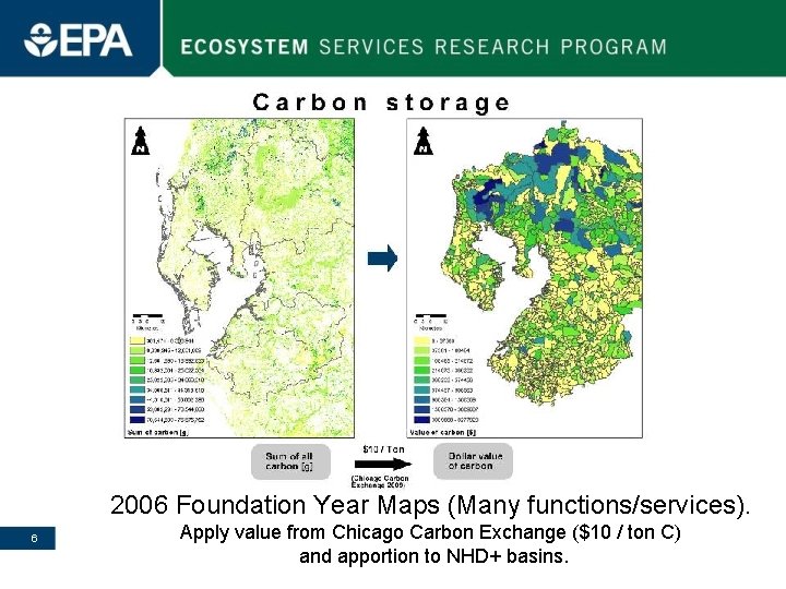 2006 Foundation Year Maps (Many functions/services). 6 Apply value from Chicago Carbon Exchange ($10