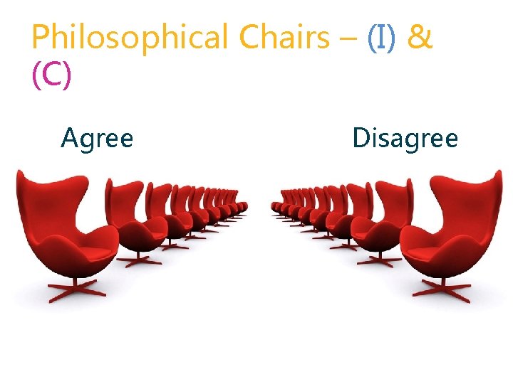 Philosophical Chairs – (I) & (C) Agree Disagree 