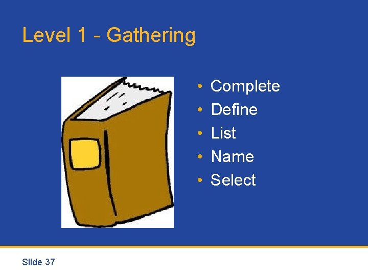 Level 1 - Gathering • • • Slide 37 Complete Define List Name Select