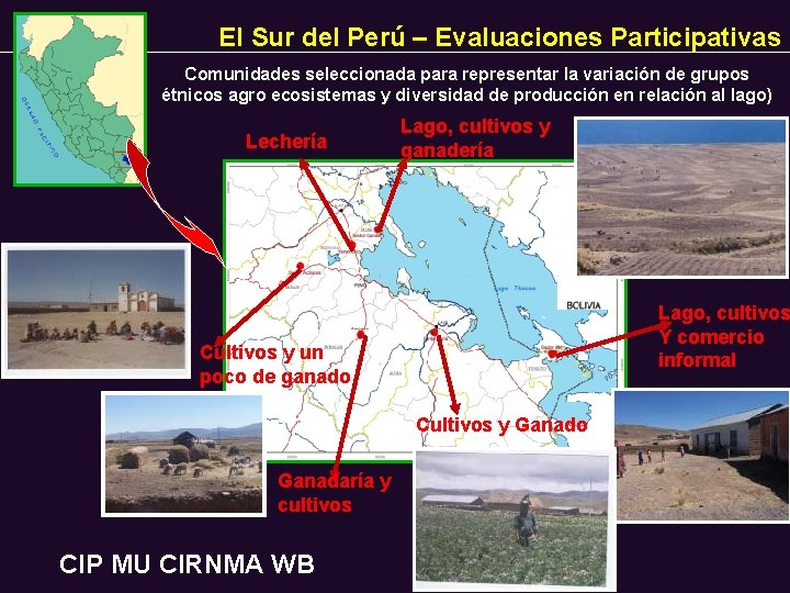 El Sur del Perú – Evaluaciones Participativas Comunidades seleccionada para representar la variación de