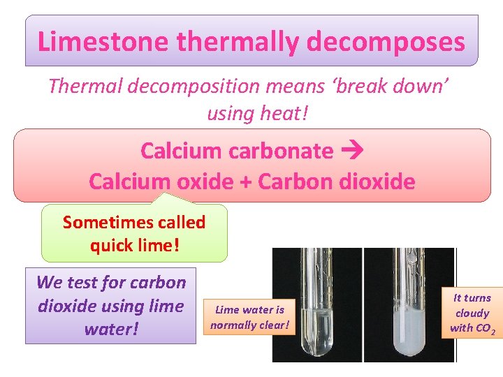 Limestone thermally decomposes Thermal decomposition means ‘break down’ using heat! Calcium carbonate Calcium oxide