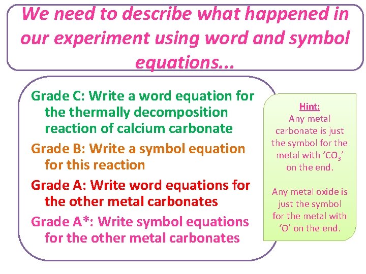 We need to describe what happened in our experiment using word and symbol equations. We need to describe what happened in our experiment using word and symbol equations.
