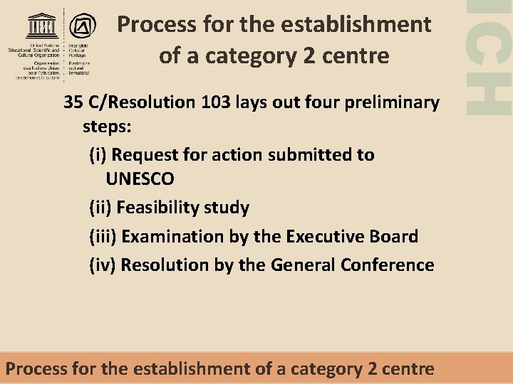 35 C/Resolution 103 lays out four preliminary steps: (i) Request for action submitted to