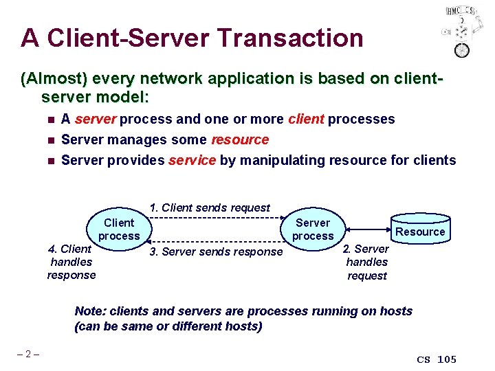 A Client-Server Transaction (Almost) every network application is based on clientserver model: n n