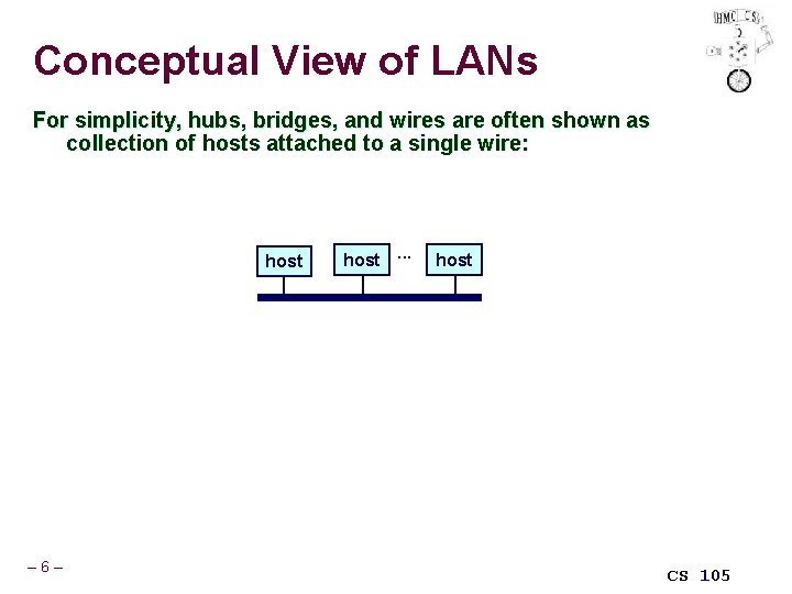 Conceptual View of LANs For simplicity, hubs, bridges, and wires are often shown as