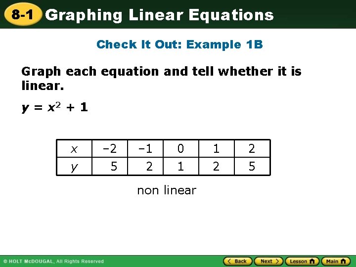 8 -1 Graphing Linear Equations Check It Out: Example 1 B Graph each equation