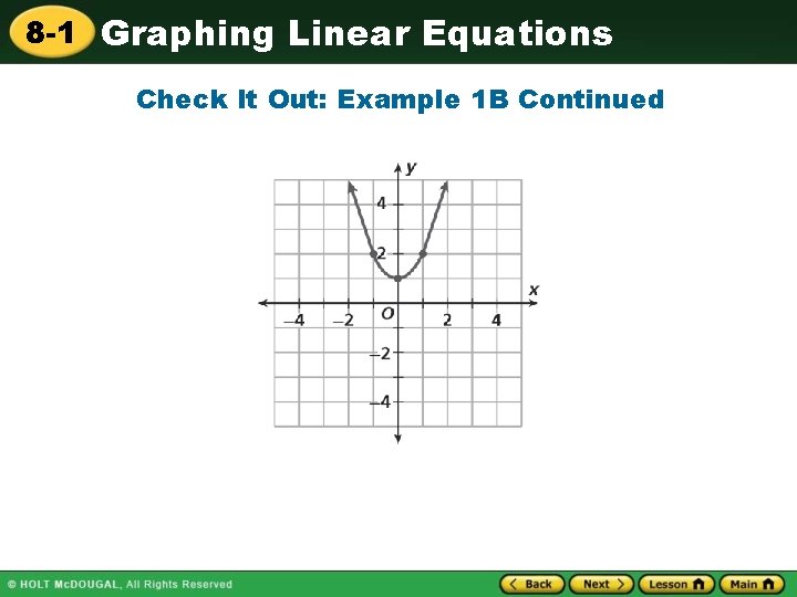 8 -1 Graphing Linear Equations Check It Out: Example 1 B Continued 