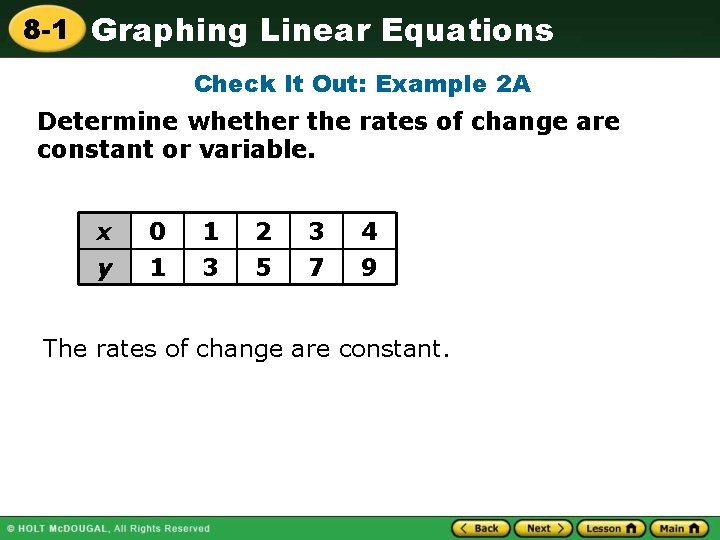 8 -1 Graphing Linear Equations Check It Out: Example 2 A Determine whether the