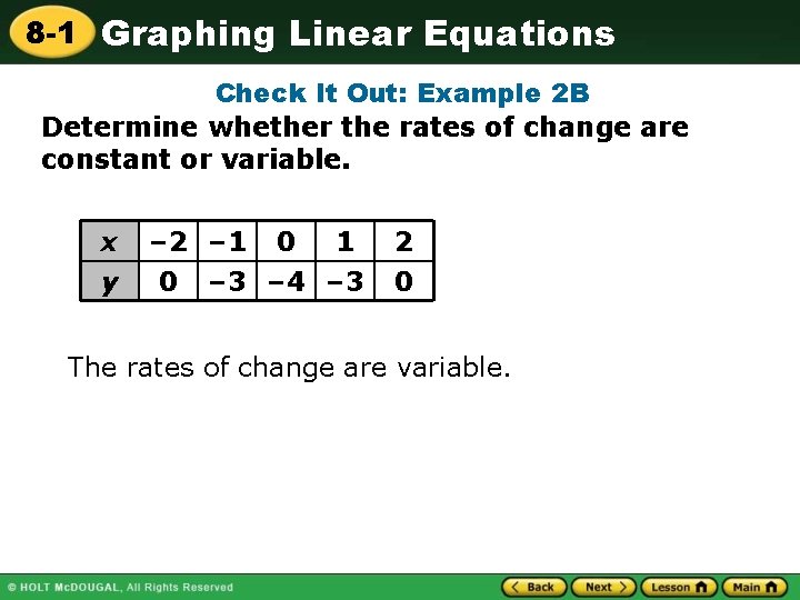 8 -1 Graphing Linear Equations Check It Out: Example 2 B Determine whether the