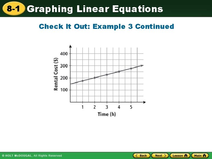 8 -1 Graphing Linear Equations Check It Out: Example 3 Continued 