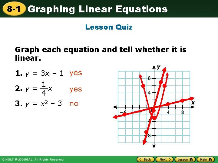 8 -1 Graphing Linear Equations Lesson Quiz Graph each equation and tell whether it