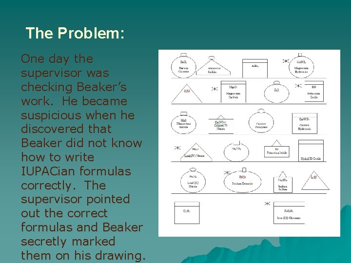 The Problem: One day the supervisor was checking Beaker’s work. He became suspicious when The Problem: One day the supervisor was checking Beaker’s work. He became suspicious when
