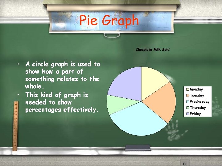 Pie Graph • A circle graph is used to show a part of something