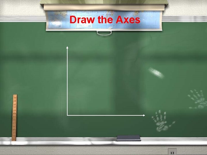 Draw the Axes 