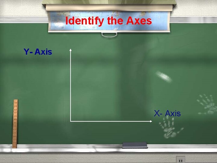 Identify the Axes Y- Axis X- Axis 