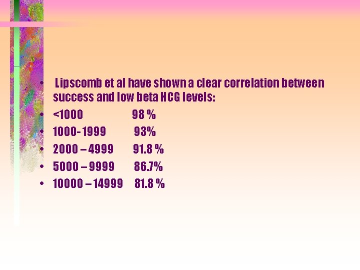  • Lipscomb et al have shown a clear correlation between success and low