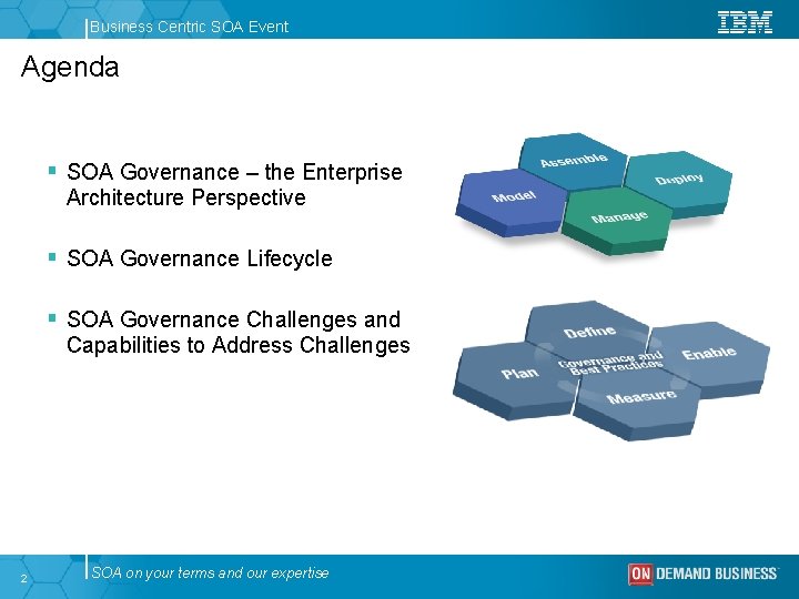 Business Centric SOA Event Agenda § SOA Governance – the Enterprise Architecture Perspective §