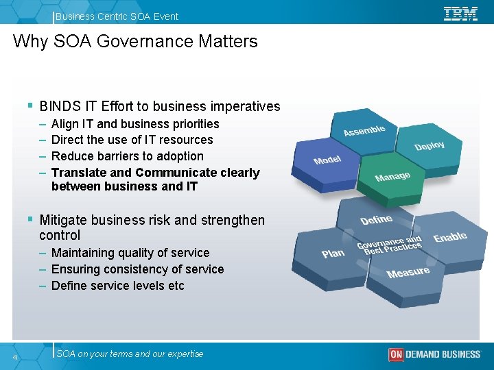 Business Centric SOA Event Why SOA Governance Matters § BINDS IT Effort to business