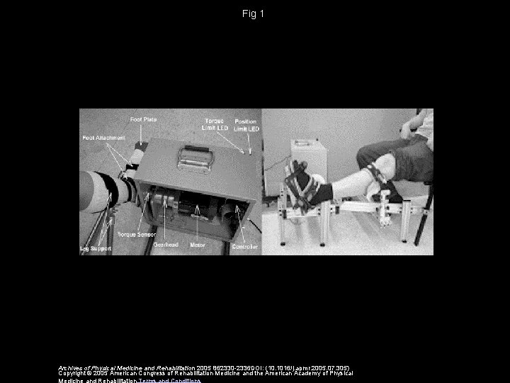 Fig 1 Archives of Physical Medicine and Rehabilitation 2005 862330 -2336 DOI: (10. 1016/j.