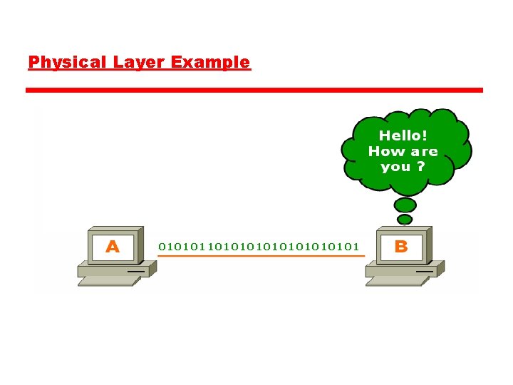 Physical Layer Example 