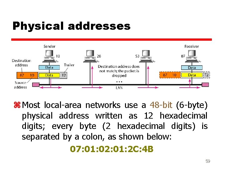 Physical addresses z Most local-area networks use a 48 -bit (6 -byte) physical address