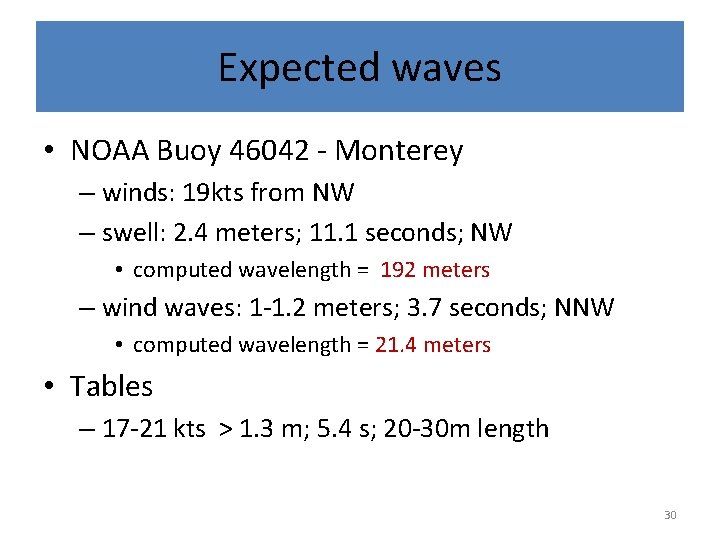 Expected waves • NOAA Buoy 46042 - Monterey – winds: 19 kts from NW