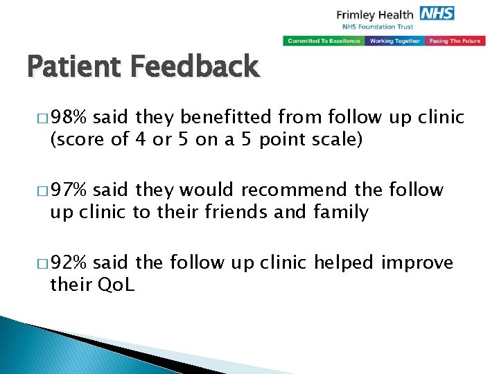 Patient Feedback � 98% said they benefitted from follow up clinic (score of 4