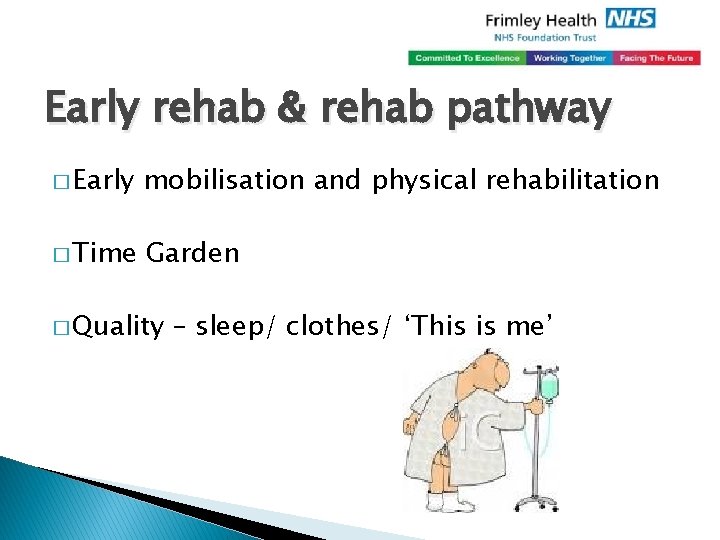 Early rehab & rehab pathway � Early mobilisation and physical rehabilitation � Time Garden