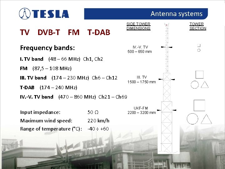 TV DVB-T FM T-DAB Antenna systems Antény a vysílače DVB-T SIDE TOWER DIMENSIONS Frequency