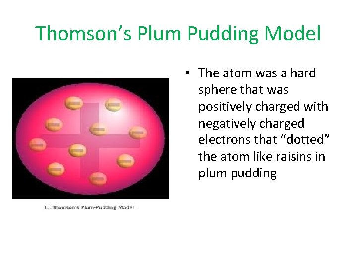 Thomson’s Plum Pudding Model • The atom was a hard sphere that was positively