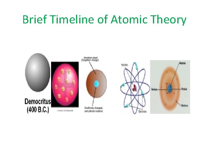 Brief Timeline of Atomic Theory 