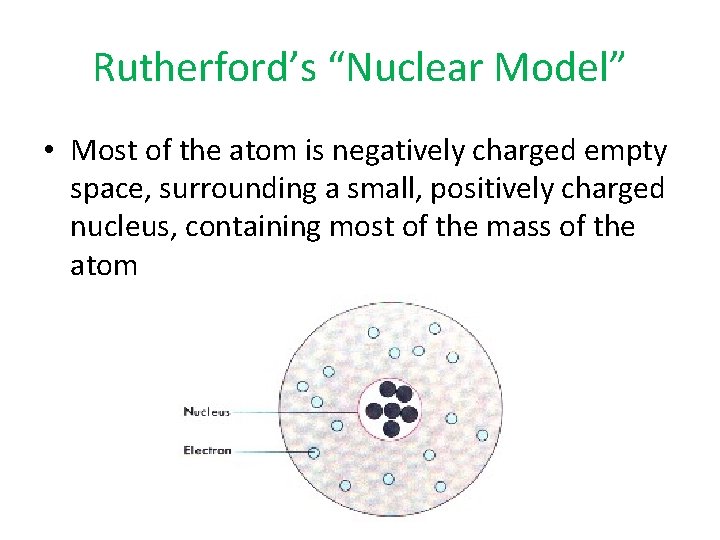 Rutherford’s “Nuclear Model” • Most of the atom is negatively charged empty space, surrounding