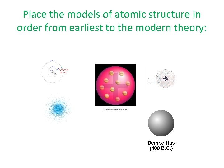 Place the models of atomic structure in order from earliest to the modern theory:
