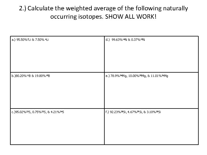 2. ) Calculate the weighted average of the following naturally occurring isotopes. SHOW ALL