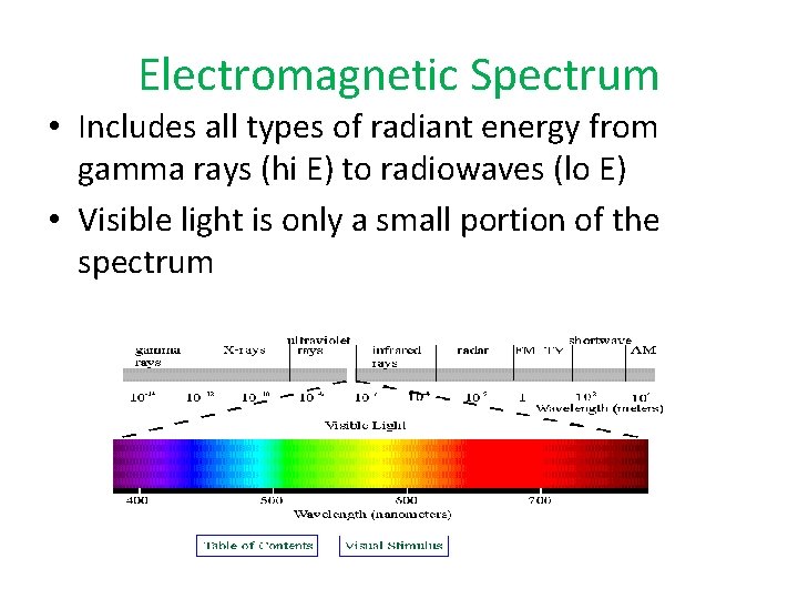 Electromagnetic Spectrum • Includes all types of radiant energy from gamma rays (hi E)