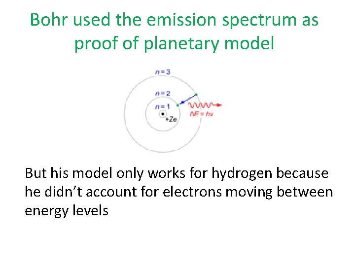 Bohr used the emission spectrum as proof of planetary model But his model only