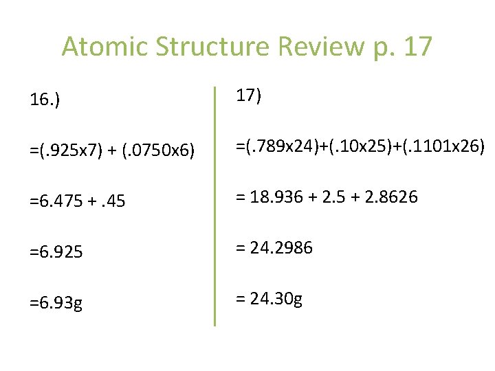 Atomic Structure Review p. 17 16. ) 17) =(. 925 x 7) + (.