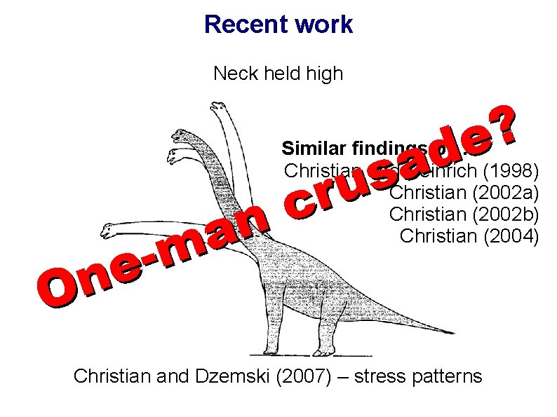 Recent work Neck held high n a m e n O ? e d