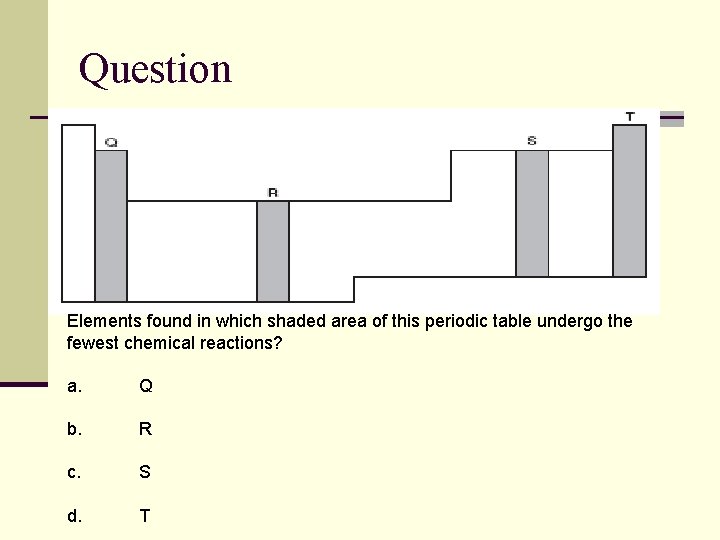 Question Elements found in which shaded area of this periodic table undergo the fewest