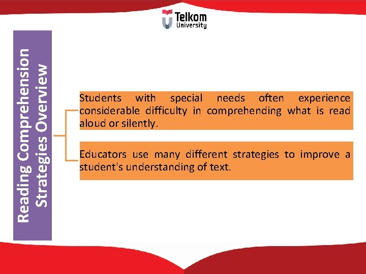 Reading Comprehension Strategies Overview Students with special needs often experience considerable difficulty in comprehending