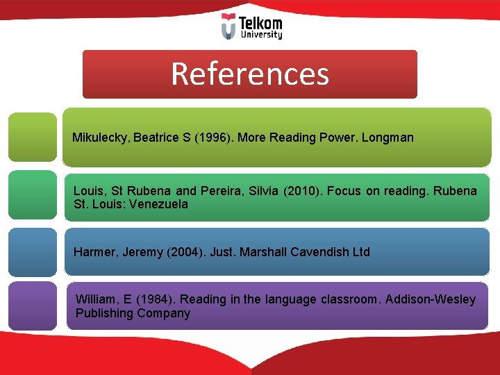 References Mikulecky, Beatrice S (1996). More Reading Power. Longman Louis, St Rubena and Pereira,